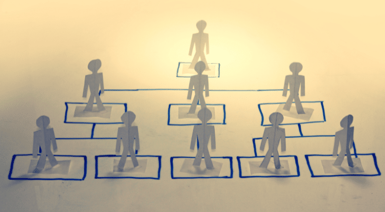 Who is in Charge? Shadow people standing in blue boxes.Organization chart